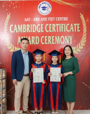 ANH BÌNH 